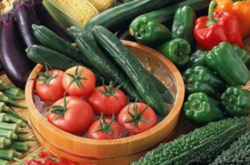 你家還在吃這幾種菜嗎 都是反季節(jié)蔬菜,農殘超標,我也是才知道